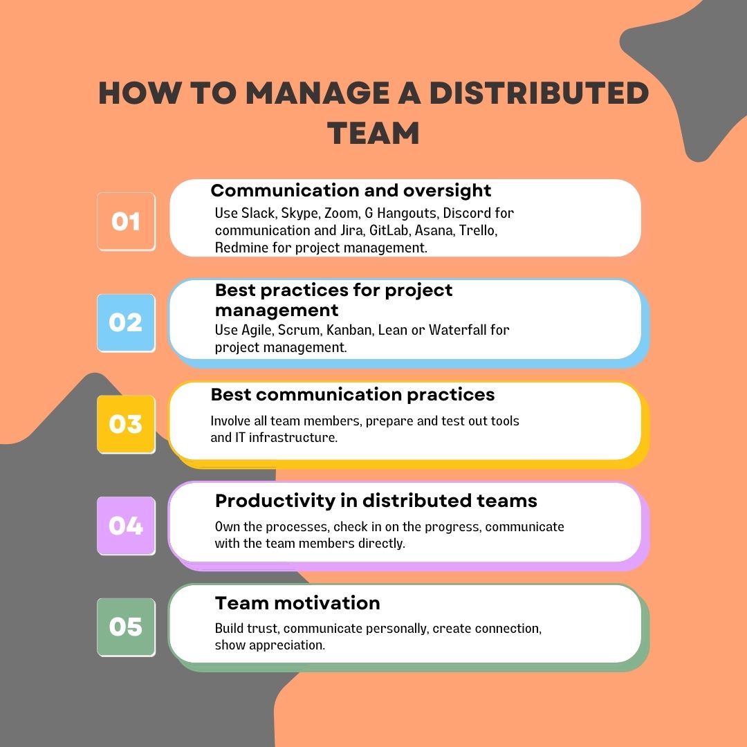 distributed teams management