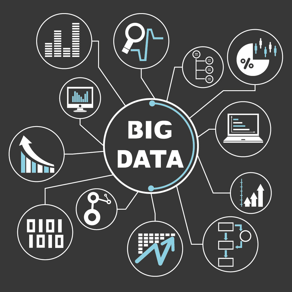 How Are Big Data and Artificial Intelligence Related?